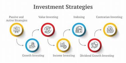 Winning Strategies in Finance & Opportunity News